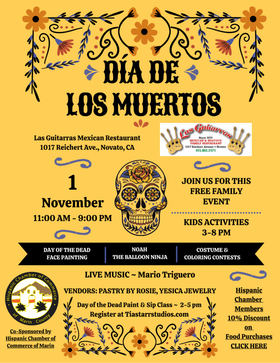 Dia De Los Muertos November 1st